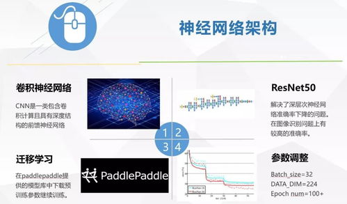 乘智能之舟，達創新之岸 直擊東南大學“人工智能應用軟件開發”學術冬令營