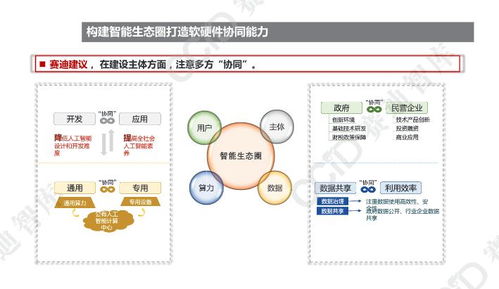 2021年中國人工智能產(chǎn)業(yè)發(fā)展形勢(shì)展望